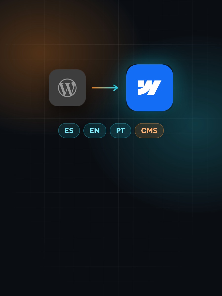 Migración de WordPress a Webflow