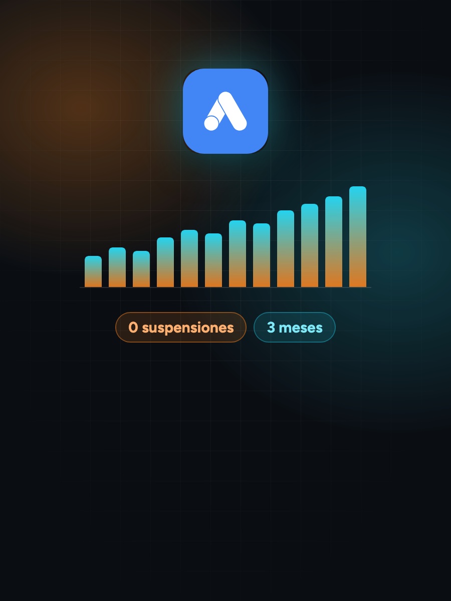 Campañas de Google Ads en crecimiento