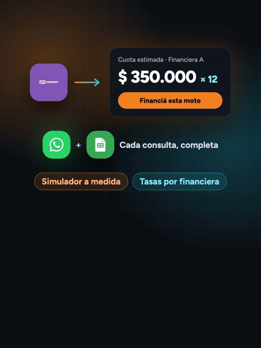 Simulador de financiación conectado a WooCommerce y WhatsApp